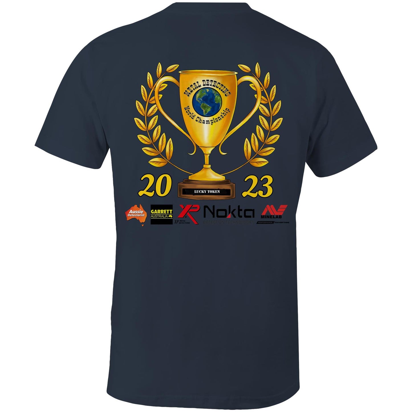 Metal Detecting World Championship 2023