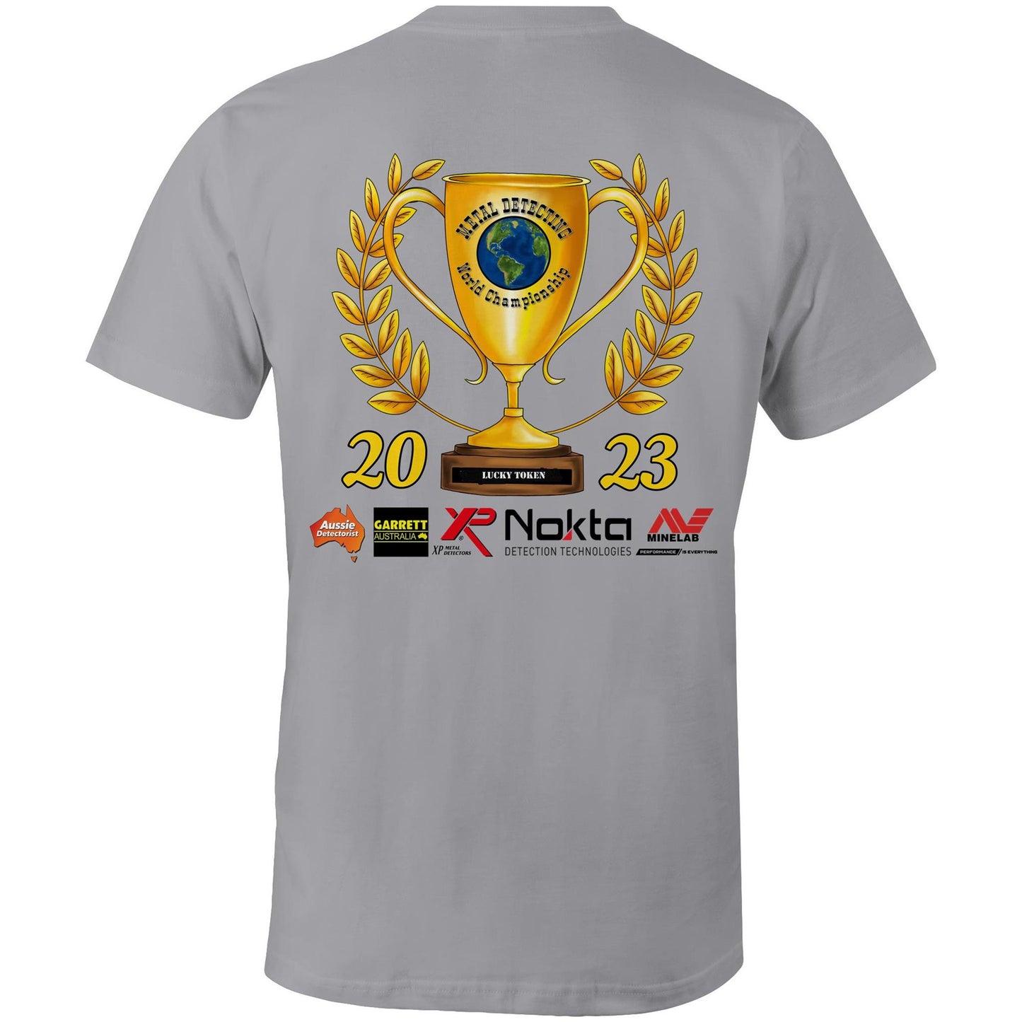 Metal Detecting World Championship 2023
