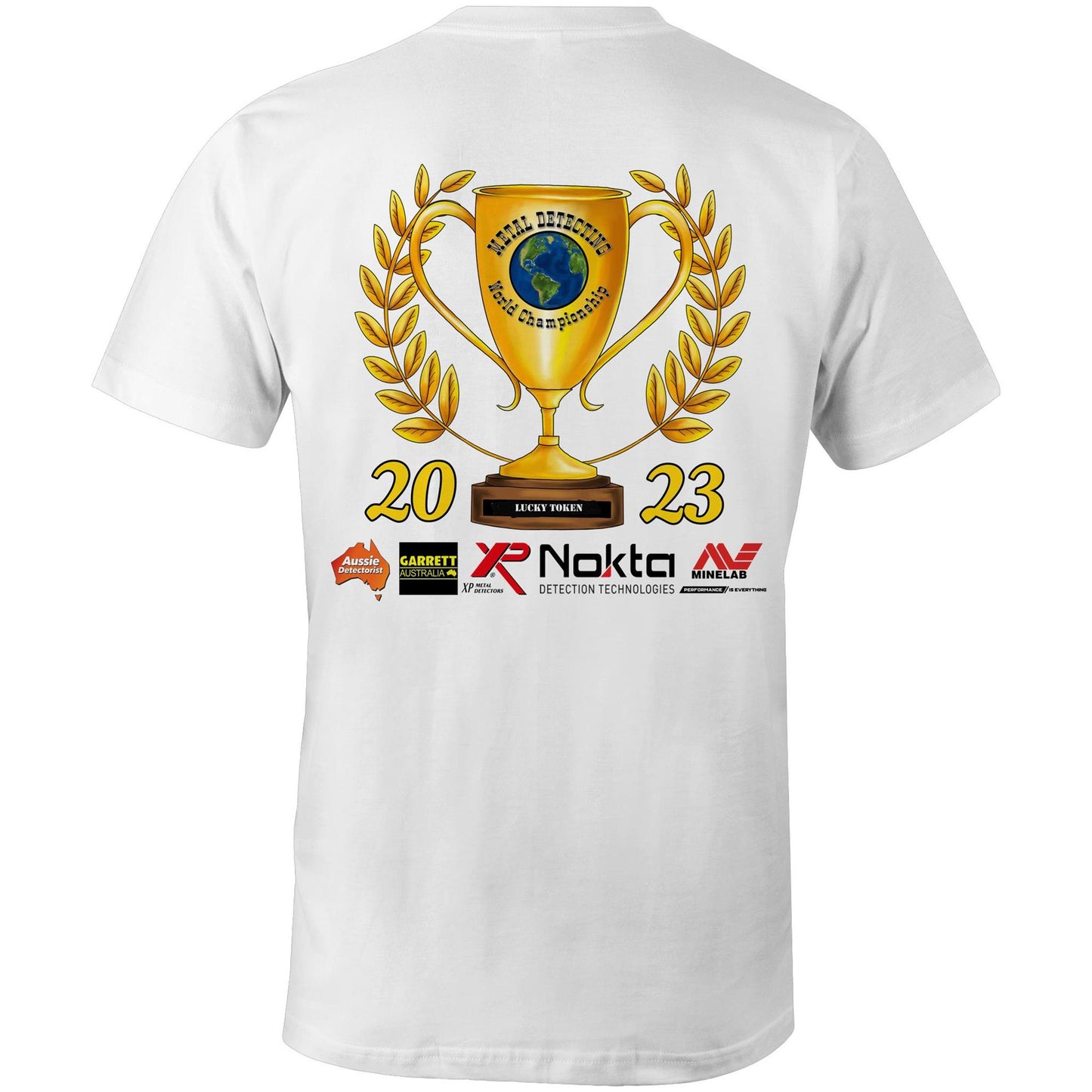 Metal Detecting World Championship 2023