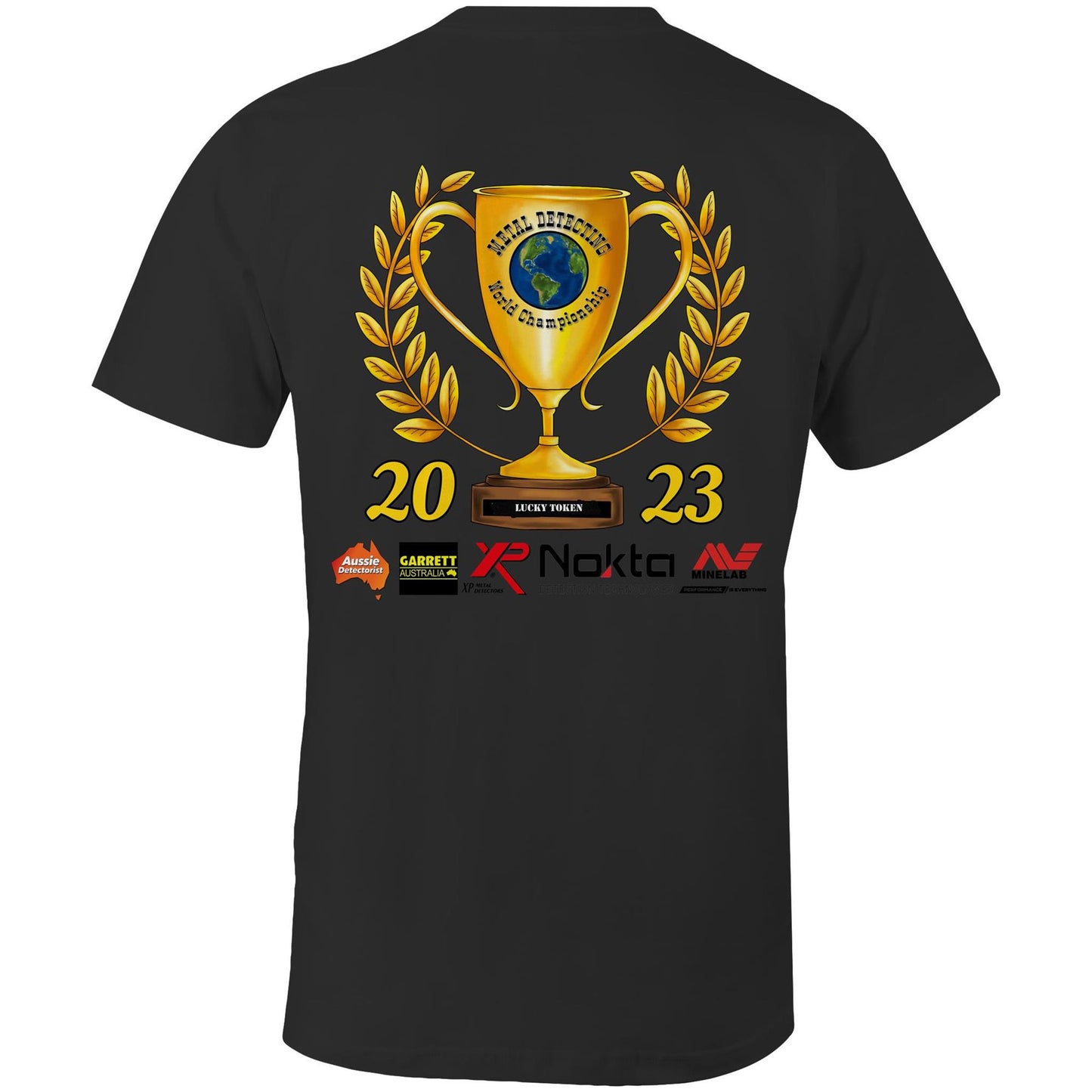 Metal Detecting World Championship 2023